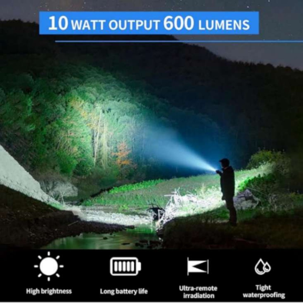 LED Fənər – Ultra Parlaq